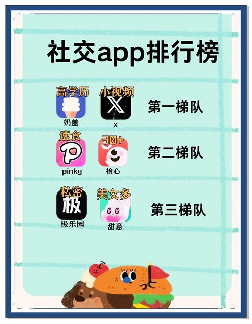 百相生社交app