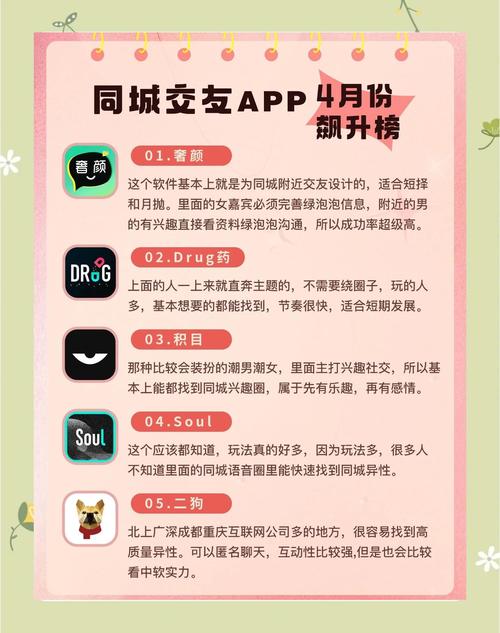同城本地聊app