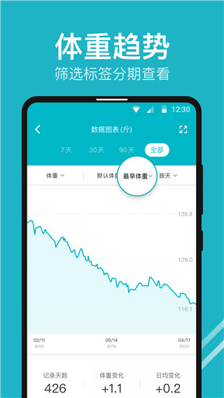 体重小本安卓版