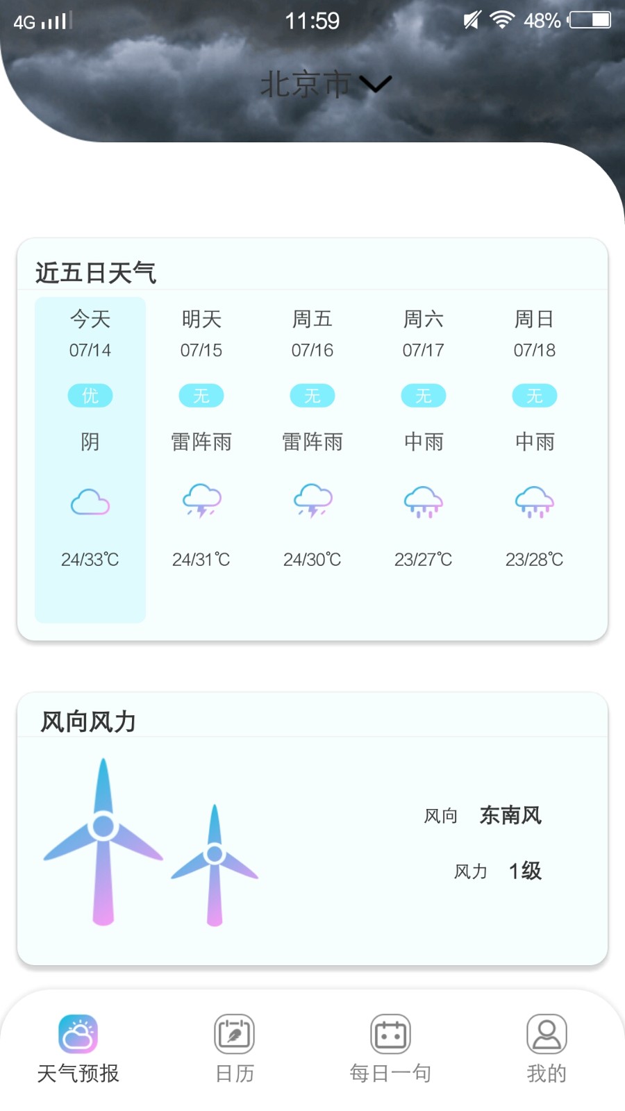 樱花天气预报2022