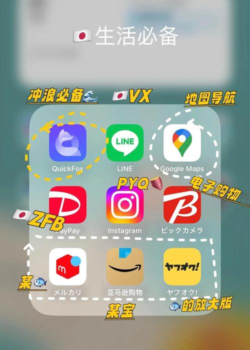 夜里18款禁用软件app
