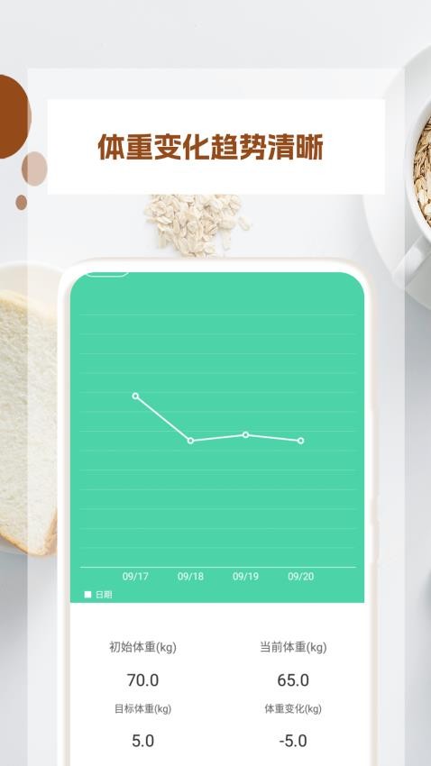 美食菜谱减肥宝典