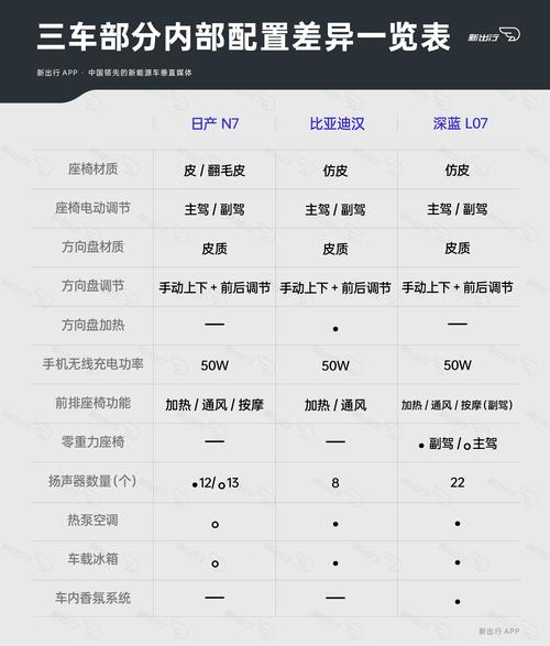 精产国品一二三产品区别9977