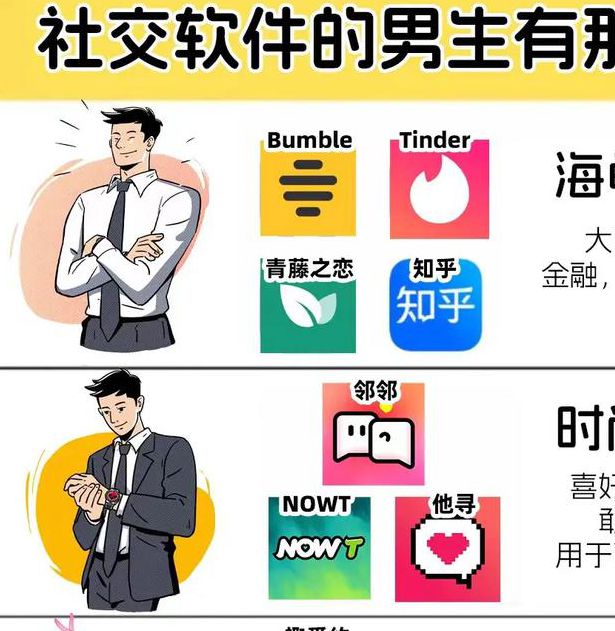 男生之间一起做亏亏的事情软件