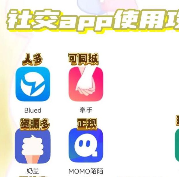 ablo社交app下载