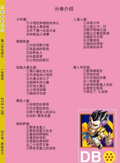 七龙珠第三部中文版