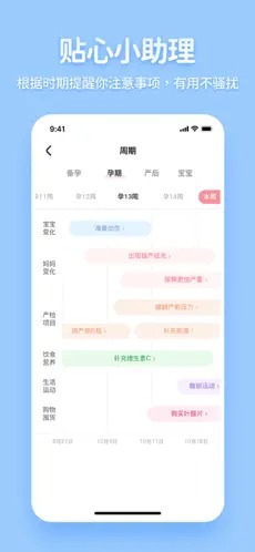 老母亲孕育app官方版