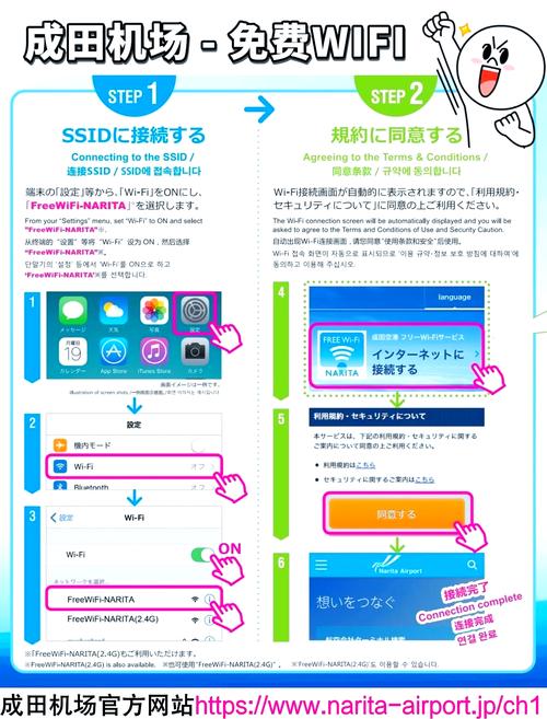 日本免费wifi