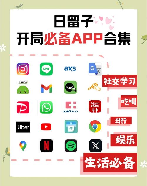 日本免费wifi