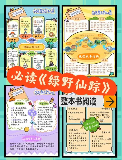 绿野仙踪一区