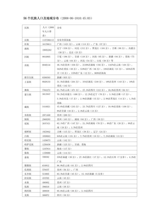 AG1024live拒绝收费人口