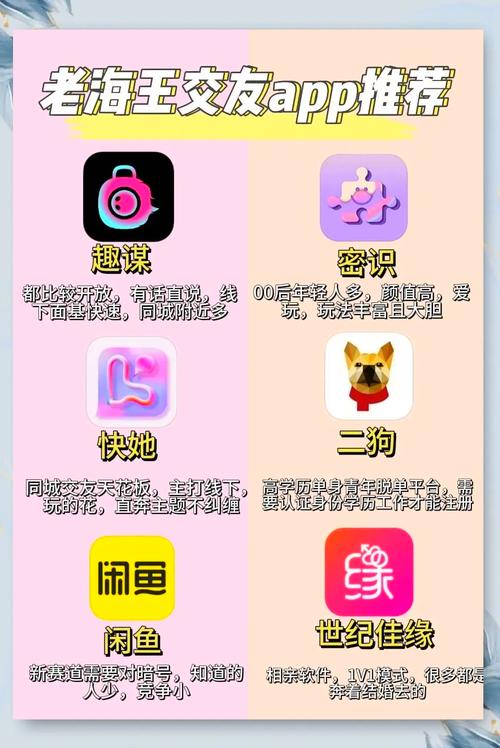老地方交友app
