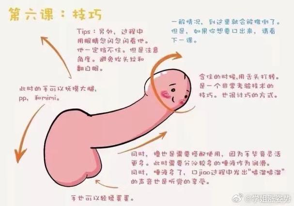 50招口爱技巧视频