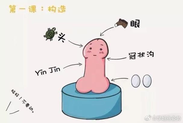 50招口爱技巧视频