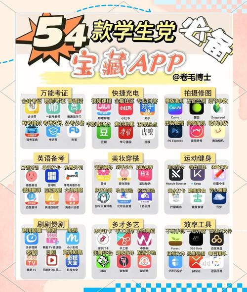 五年沉淀只做精品的app大全