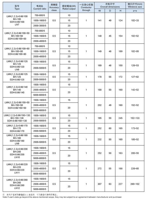 xrk1_3_0ark站长统计