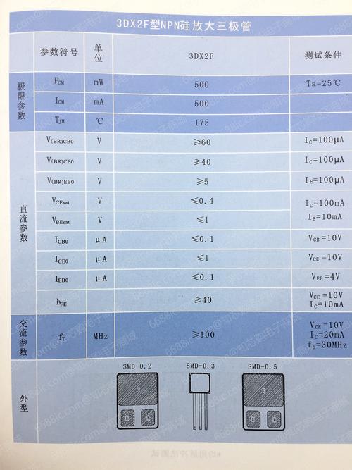 xrk1_3_0ark站长统计