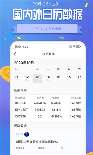 币安btc