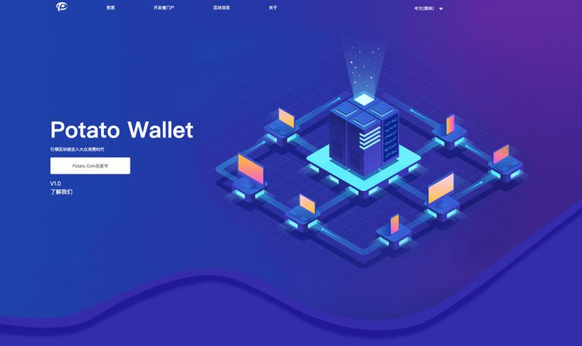 Potato Chat中文版