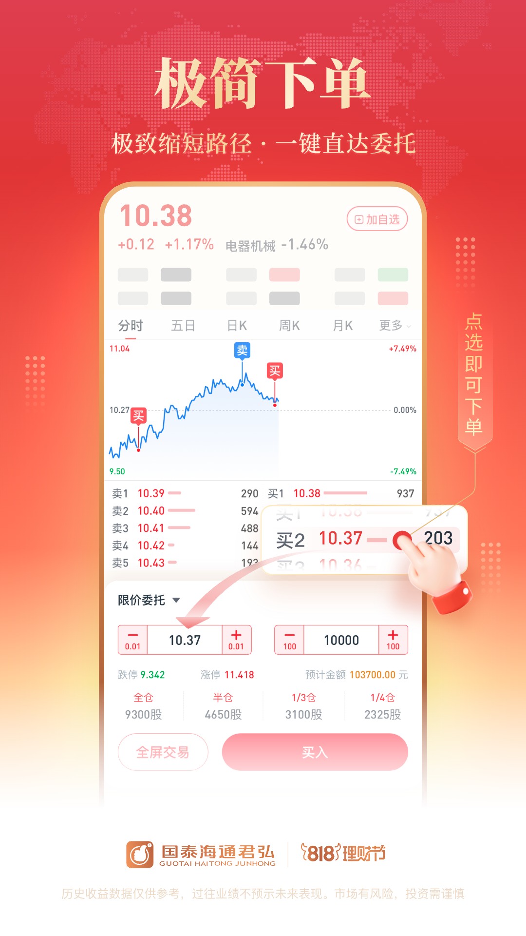 国泰君安君弘  9.20.10