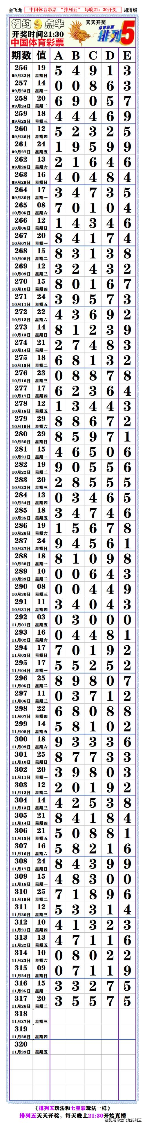 幸福宝免费站长统计