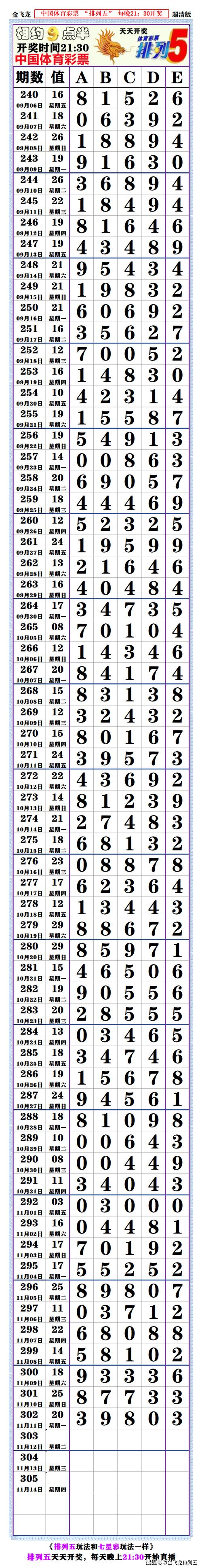 幸福宝免费站长统计