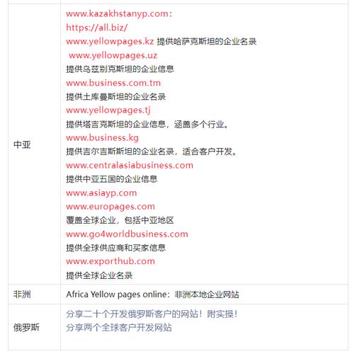 在线观看你懂的网址视频