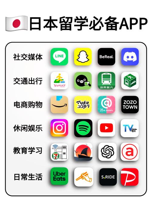 japonensis日本javaapp