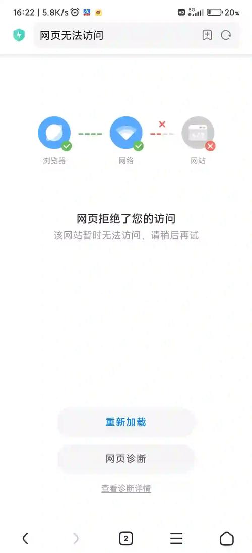 不良网站正能量入口没封