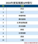 琅琊短视频app官方版