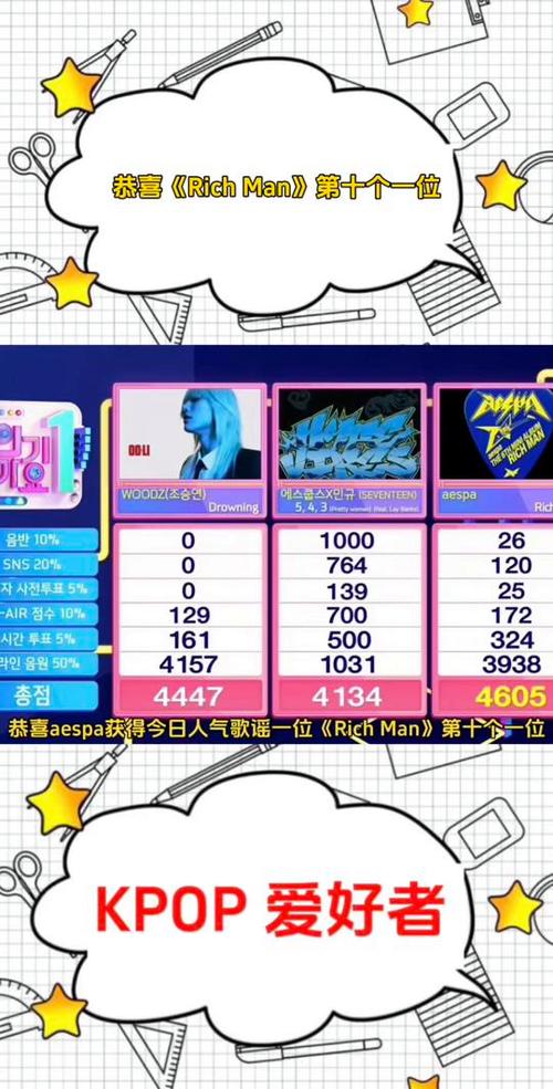 richman_v3.1.1富二代