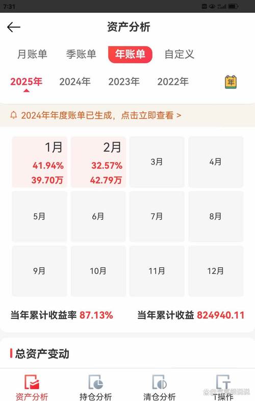 忘忧草仙踪林大豆行情