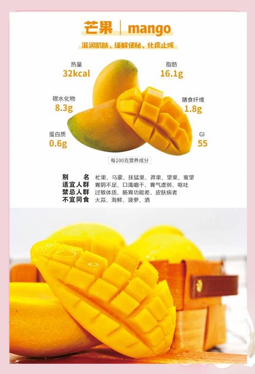 芒果乱码一二三四区别
