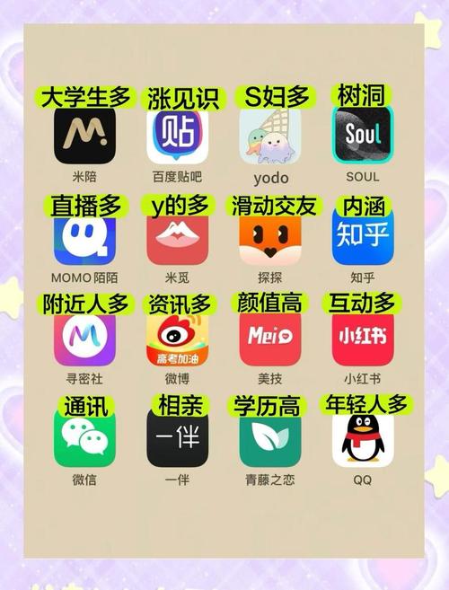 老地方交友app官网