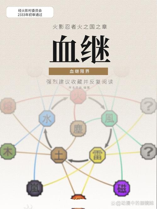 血继限界txt下载