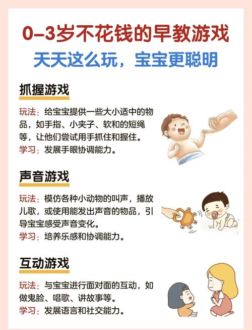 宝宝对准它自己慢慢动