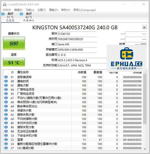 天灵地宝txt下载