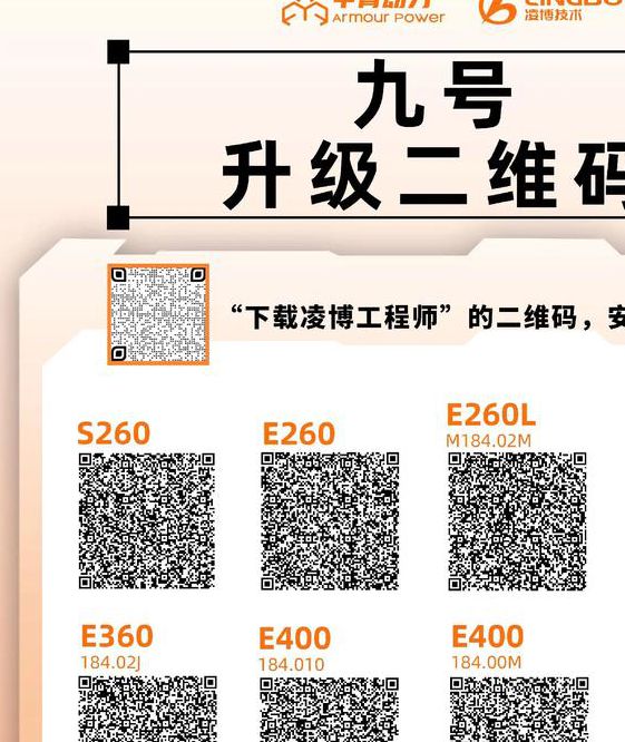 ABoBo无限制福利码