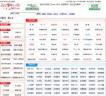 1024地址一地址二地址三满18