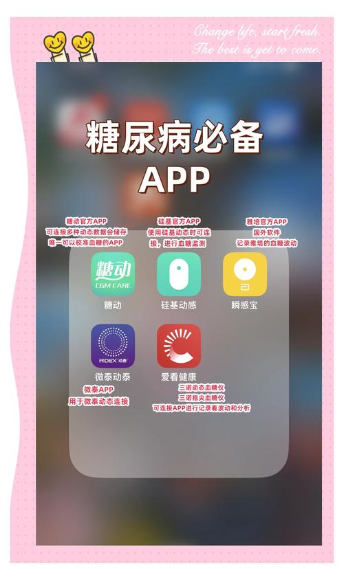 奢糖app
