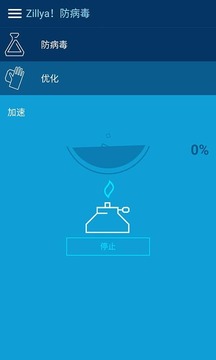 Zillya！防病毒