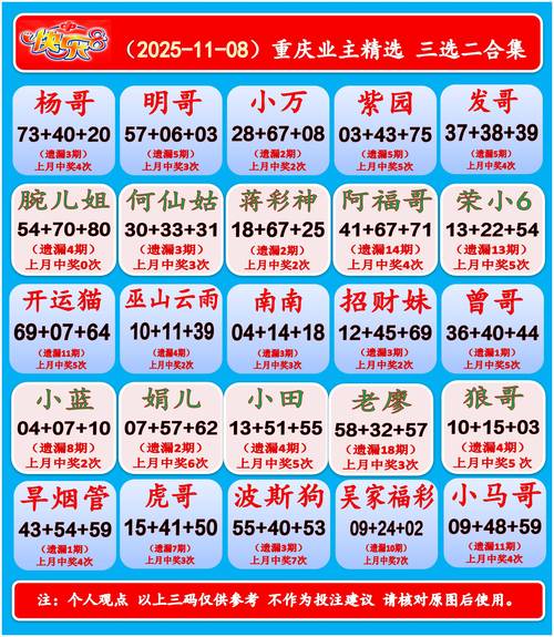 榴莲芭乐秋葵丝瓜(幸福宝)