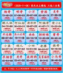 榴莲芭乐秋葵丝瓜(幸福宝)