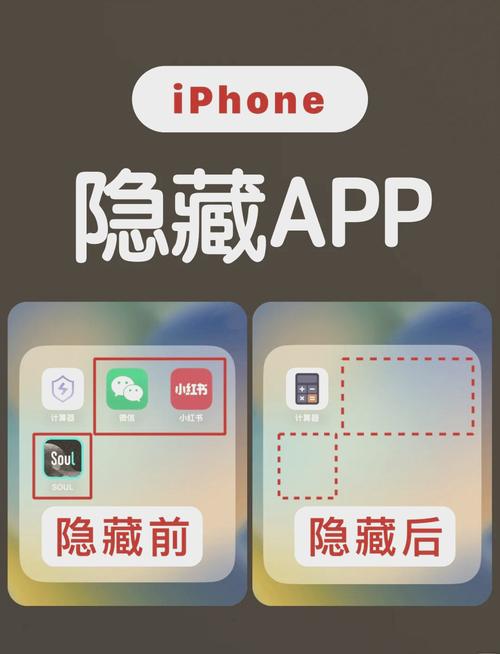 苹果商店的伪装看片app