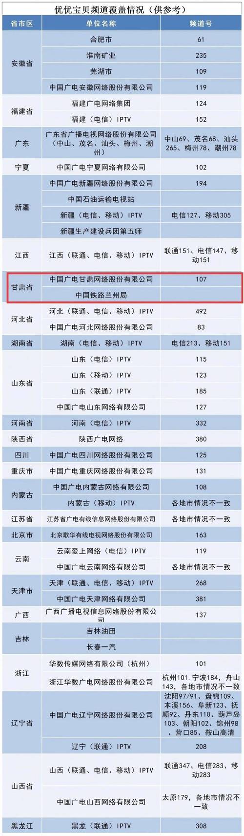 优优直播手机版