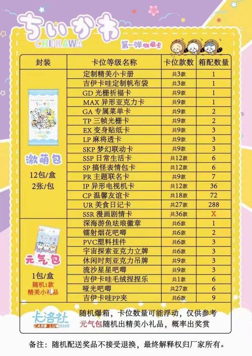 卡哇伊aj5wxyz(二维码)