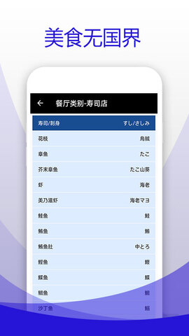 日本食物字典