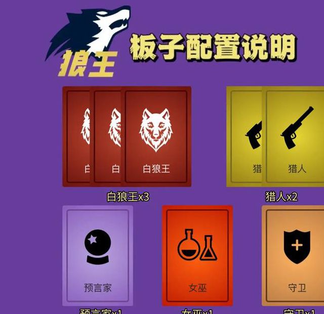 狼人乱码一二三四区别app