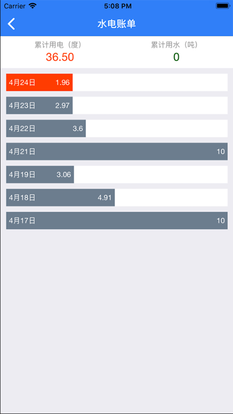贵州大学校园水电手机版
