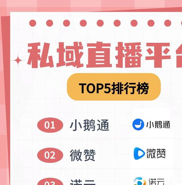 最黄直播平台排名